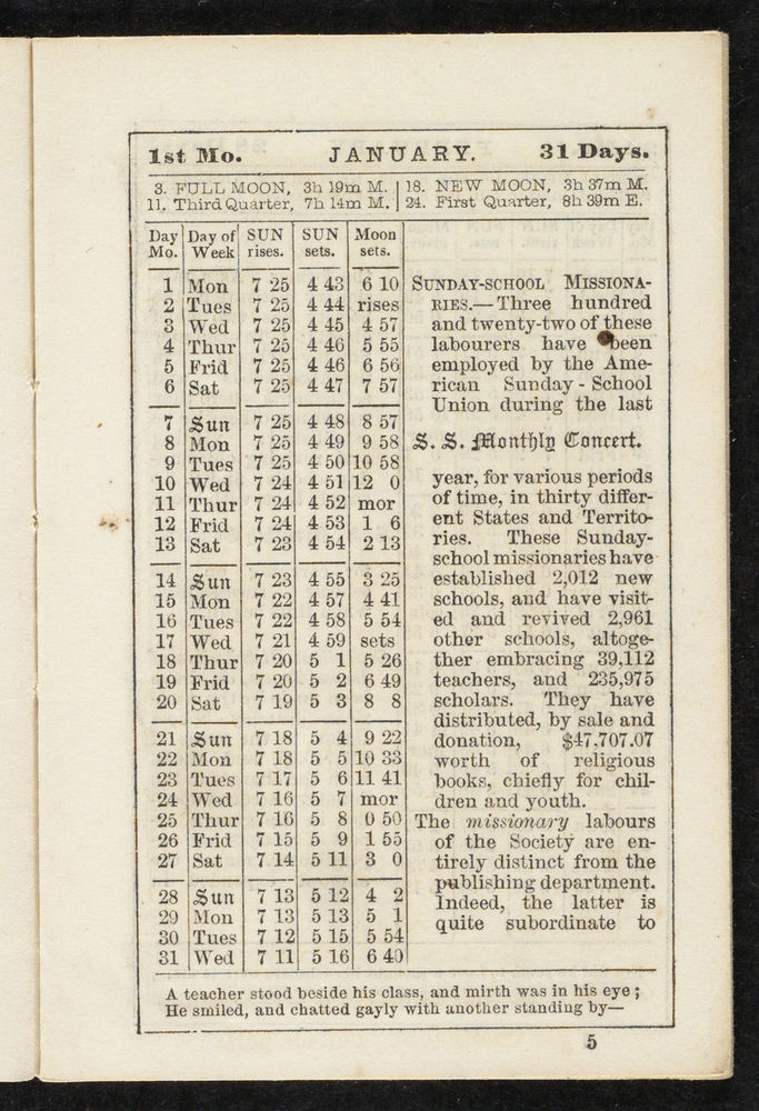 Scan 0005 of The Sunday-school pocket almanac for the year of Our Lord 1855