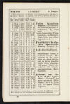 Thumbnail 0012 of The Sunday-school pocket almanac for the year of Our Lord 1855