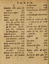Thumbnail 0528 of Æsopi Phrygis Fabulae graece et latine, cum aliis quibusdam opusculis
