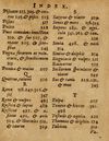 Thumbnail 0531 of Æsopi Phrygis Fabulae graece et latine, cum aliis quibusdam opusculis