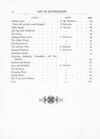 Thumbnail 0014 of Hymns in prose for children