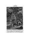 Thumbnail 0169 of Collection de cent-cinquante gravures représentant et formant une suite non interrompue des voyages et aventures surprenantes de Robinson Crusoé